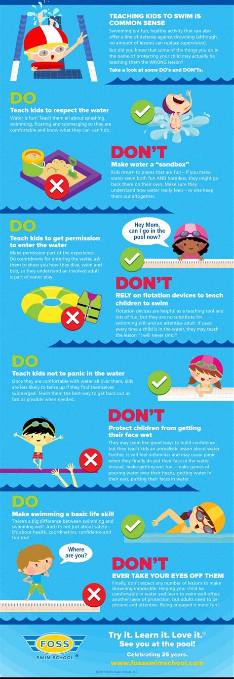 The Dos And Donts When Teaching Kids To Swim Foss Swim School