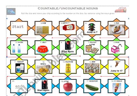 Countable And Uncountable Nouns Board Game Esl Worksheet By Oscar1reyes