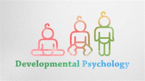 Developmental Psychology Youtube