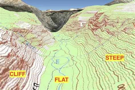 How To Read Topographic Map Tourist Map Of English Images And Photos