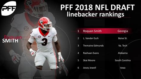 Ranking The Lb Prospects For The 2018 Nfl Draft Nfl Draft Pff
