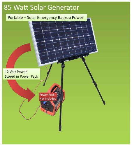 Order Online Emergency Survival Solar Generator Easy Portable 85watt