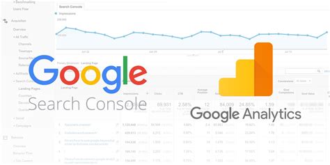Guide To Google Search Console Let S Discover Benefits And Features Local Advertising Journal