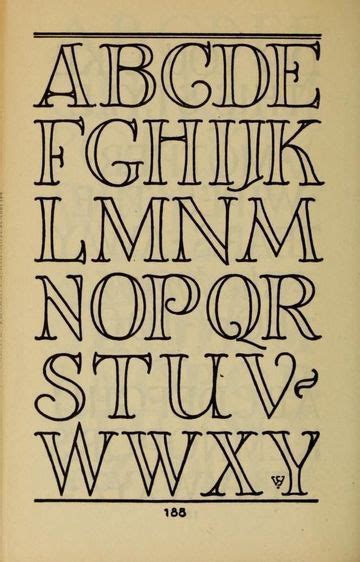 Letras Creativas Para Carteles Modernas Lettering Alphabet Fonts