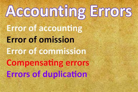 Accounting Errors