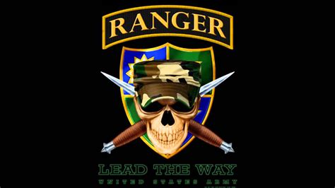 Army Airborne Rangers Logo Mega Wallpapers