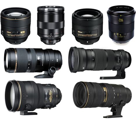 So, we have compiled a list of the lens that we think are the best lenses for nikon d7000; Best Lenses for Nikon | Lens Rumors