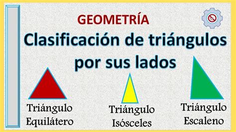 Clasificación De Los Triángulos Por Sus Lados Geometría Youtube
