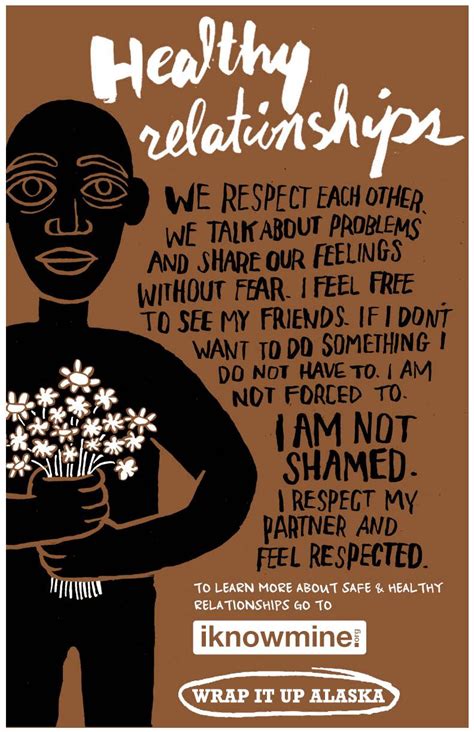 Poster To Promote Healthy Relationships Healthy Relationships Fear 1