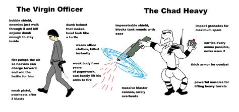 The Virgin Officer The Chad Heavy Virgin Vs Chad Know Your Meme