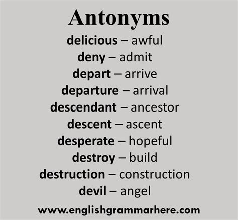 English Antonym Words List English Grammar Here Antonyms Words List