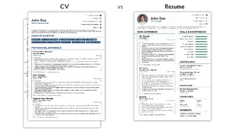 When you create a fresher cv, chances are you will not have a lot of employment history and there are a few ways you can write your fresher cv. As a fresher, what will I write, a resume or a CV? - Quora