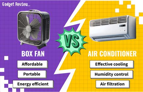 High Cool Vs Low Cool On Air Conditioners Ac Fan Speeds