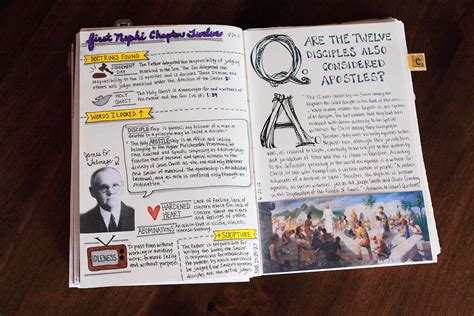One Of A Kind Scripture Journaling Sketch Notes Style
