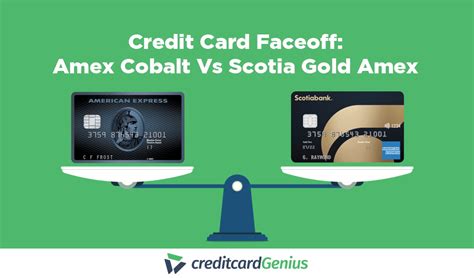 Credit score Card Faceoff: Amex Cobalt Vs Scotia Gold Amex | On Ideal
