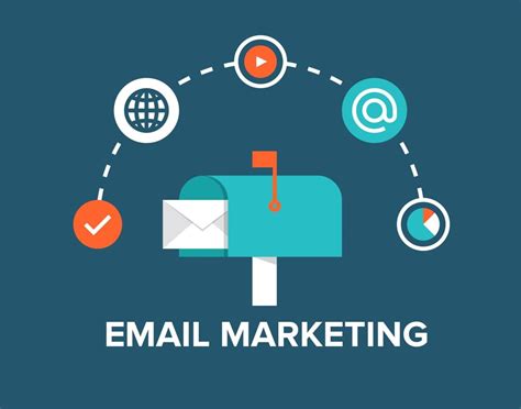 The 7 Step Guide To Creating An Email Marketing Campaign Saaslist