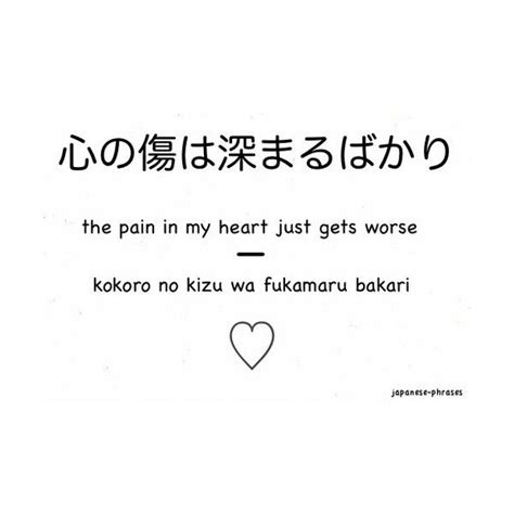 Japanese Phrases Liked On Polyvore Featuring Text Words Fillers