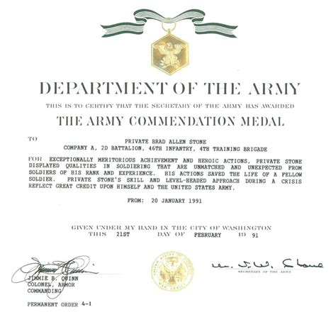 Army Award Template