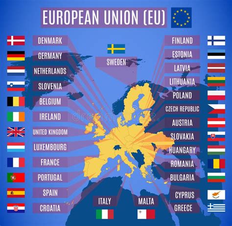 Mappa Di Unione Europea Ue Con La Gran Bretagna Unione Europea Partic