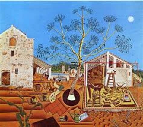 Joan Miro Timeline Timetoast Timelines