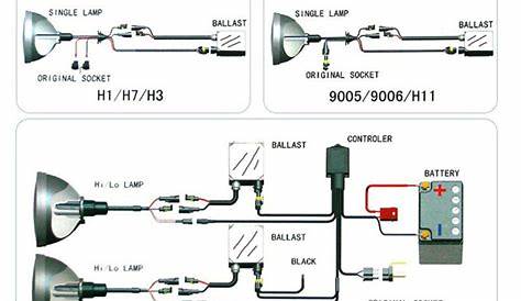 [Download 22+] H4 Bulb H4 Socket Wiring Diagram