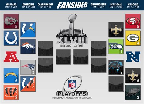 Search Results For “14 15 Nfl Playoff Bracket” Calendar 2015