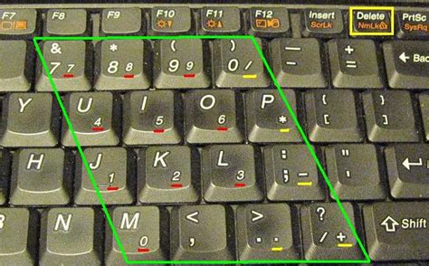 Cara mengaktifkan dan menonaktifkan tombol fn laptop how to disable hotkeys how to enable function keys and how to disable. Tombol Keyboard Berubah Menjadi Angka