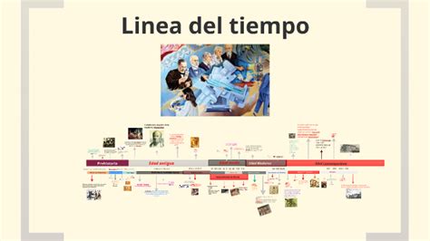Linea Del Tiempo De La Historia De La Medicina By Jennifer Encinas On Prezi