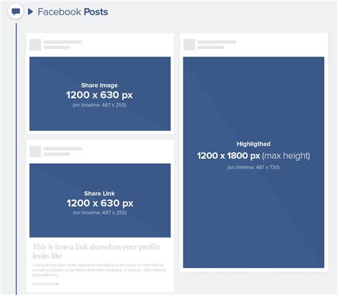 Find a visually stimulating image related to your post. Facebook-Post-Image-Size-2018 | Facebook post dimensions ...