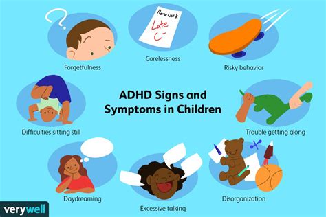Adhd Attention Deficit Hyperactivity Disorder Symptoms Causes