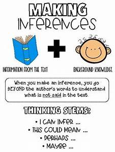 Making Inferences Anchor Chart By 4th And Bain Tpt