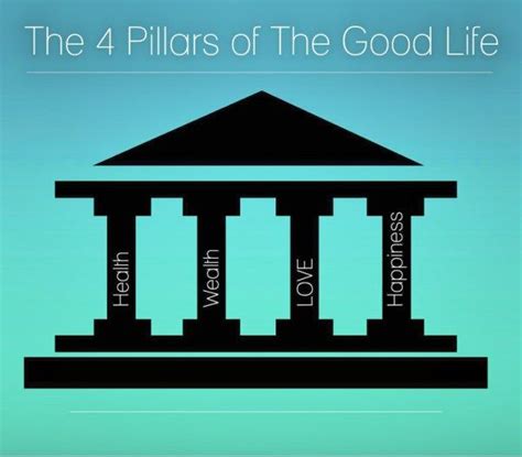 The 4 Pillars Of The Good Life Life Is Good Wealth Health