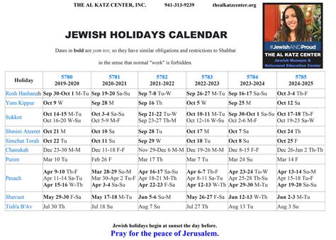 Jewish Holidays 2022 Calendar Png