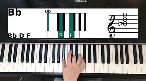 Bb Chord On Piano How To Play B Flat Major Chord Piano Chords Chart
