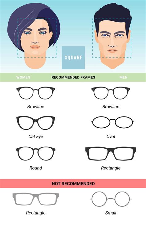 how to find the best eyeglasses for your face shape sol optix