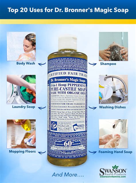 Dr Bronners Uses Top 20 Castile Soap Uses