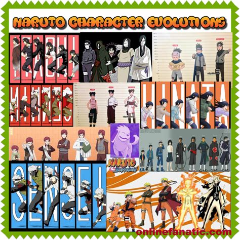 Naruto Evolution Of Characters
