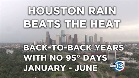 Rain Helps Houston Tie Climate Record For Lack Of Heat Abc13 Houston