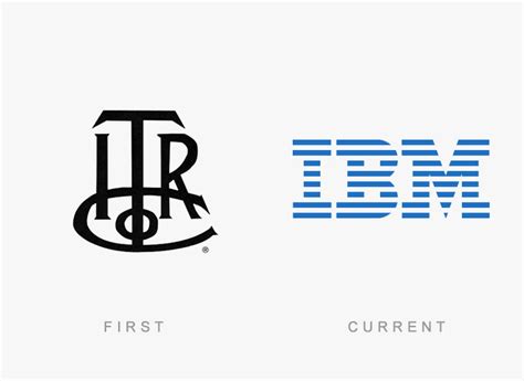 50 Best Old Vs New Logo Redesigns From Famous Brands