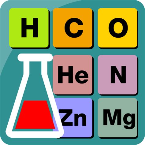 Periodic Table Elements Clipart Periodic Table Timeline