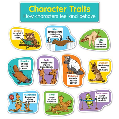 Character Traits Bulletin Board - SC-834494 | Scholastic Teaching ...