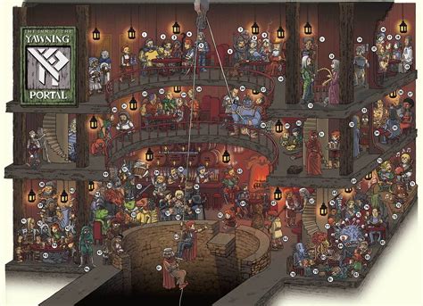 A Toon Map Of The Yawning Portal By Jason Thompson See Any Familiar