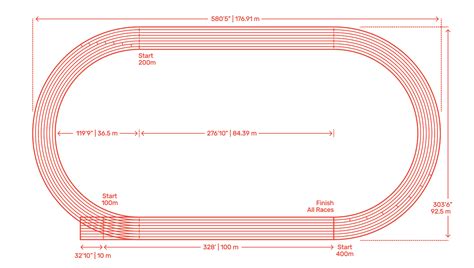 Football Field And Track Dimensions