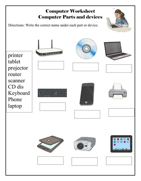 Computer Parts Image With Name Computer Parts And Devices Worksheet