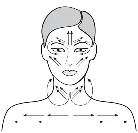 how to perform facial massage facial massage benefits lydia sarfati skin care blog in 2020