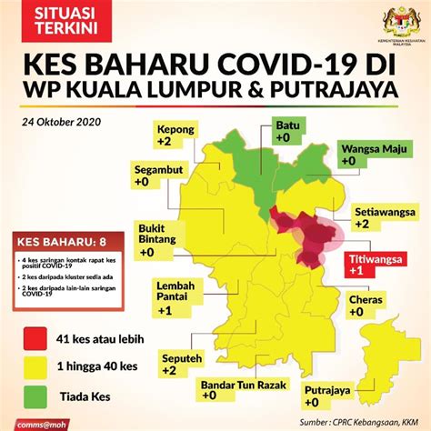 We did not find results for: Situasi Terkini 24 Oktober 2020 | COVID-19 MALAYSIA