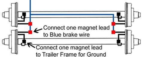 Trailer connectors are used between the two to allow disengagement when not. Adding Electric Brake Wiring To Second Axle On Tandem Trailer | etrailer.com