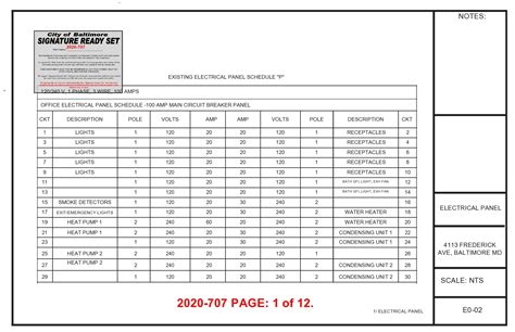 42 Fillable Panel Schedule Templates Excel And Word Templatelab