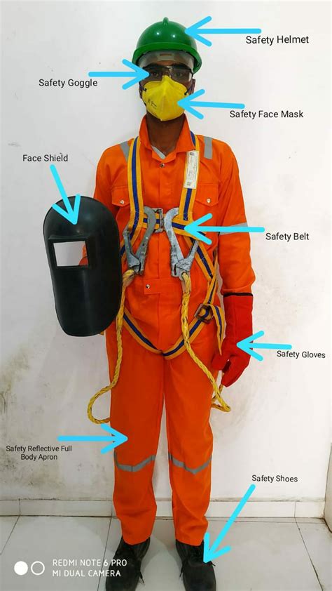 Safety Equipment Personal Protective Equipment Acute Institute Of