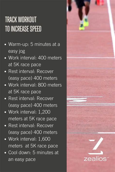 Track Workout To Increase Speed Video In 2021 Cross Country Workout